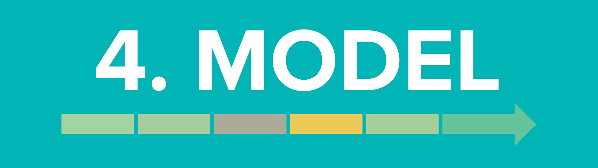 The Start-up J Curve Stage 4 Model