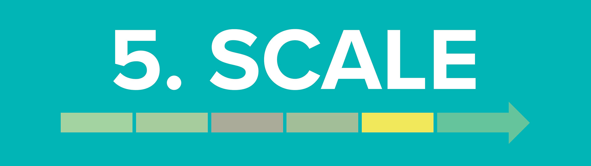 the startup j curve scale infographic